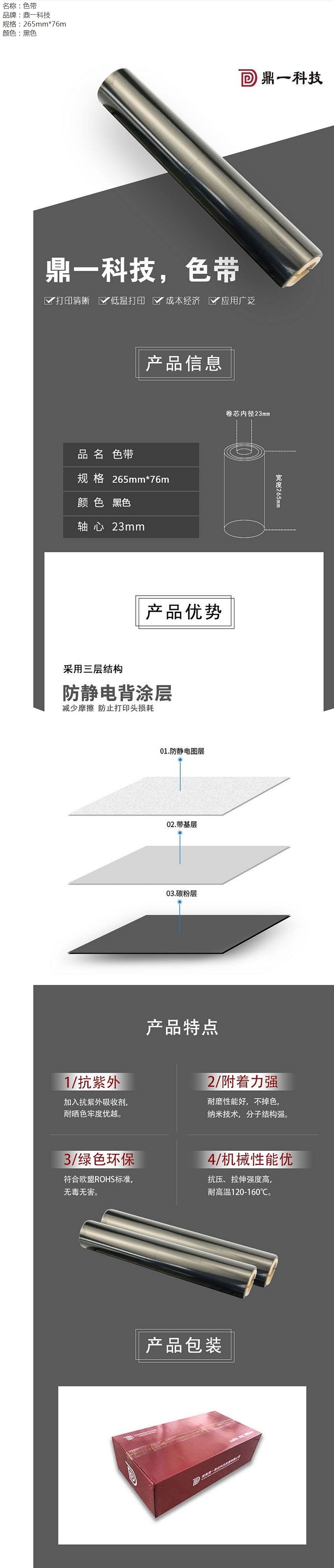 商品詳情圖片