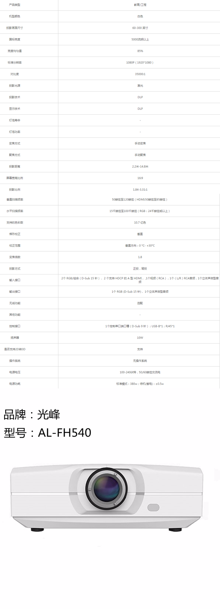 商品詳情圖片