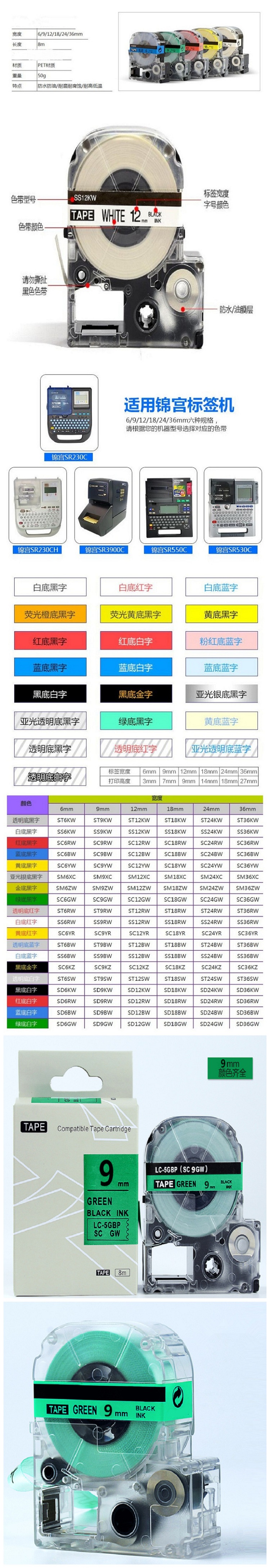 商品詳情圖片