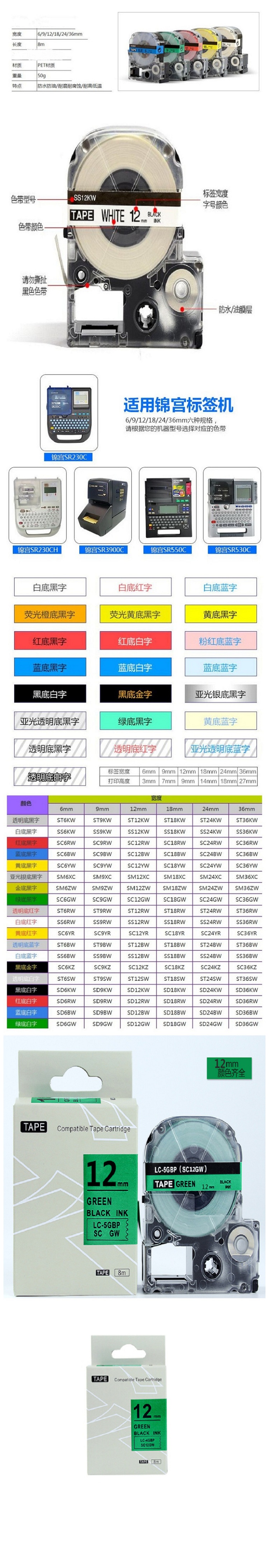 商品詳情圖片