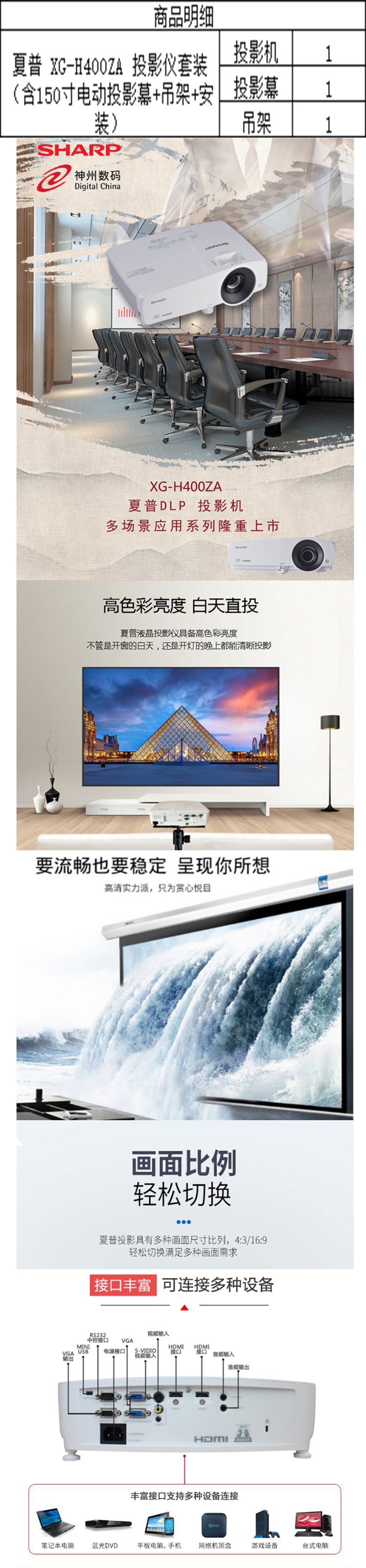 商品詳情圖片