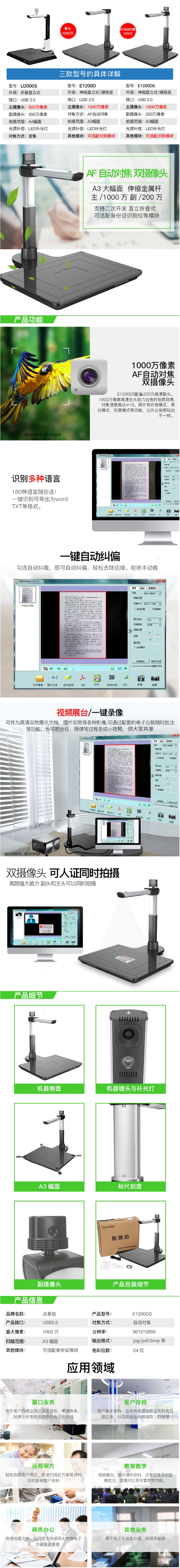 商品詳情圖片