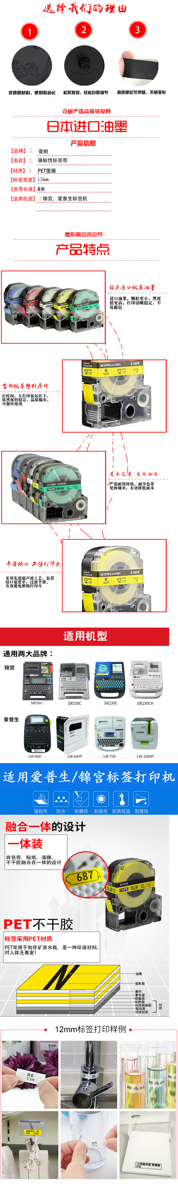 商品詳情圖片