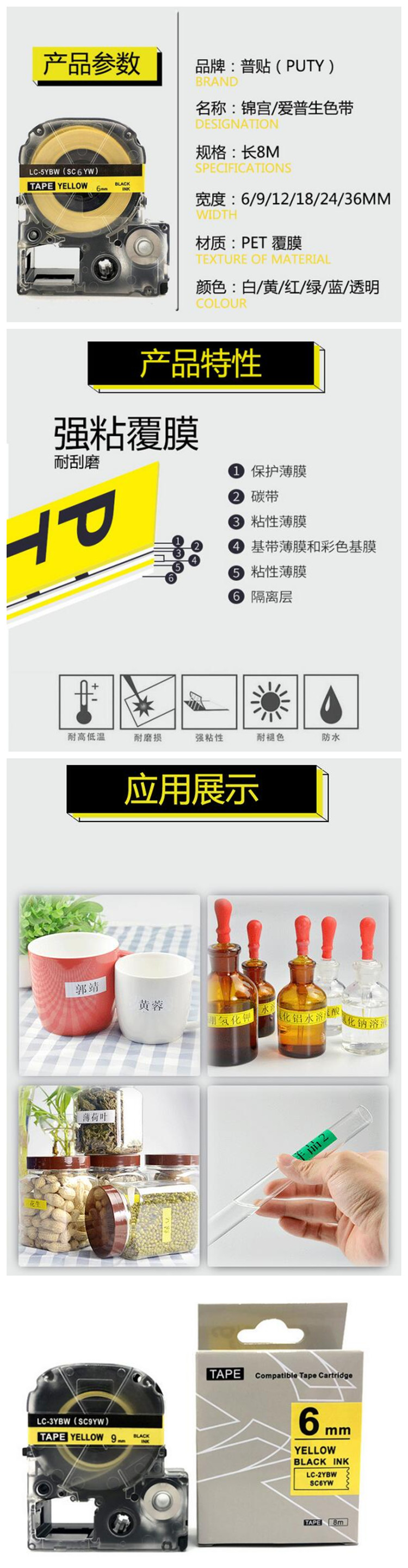 商品詳情圖片