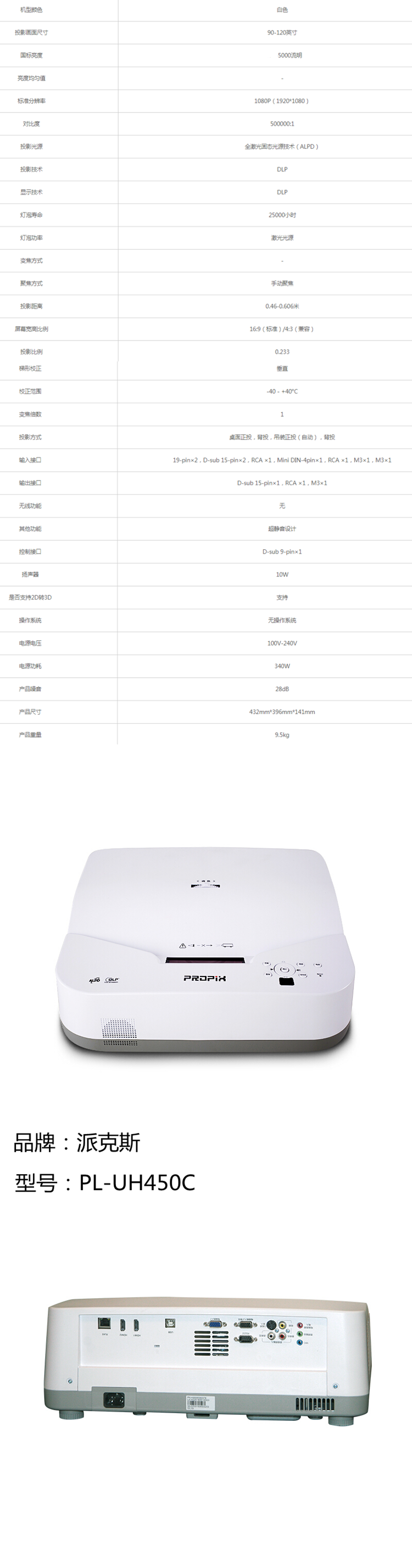 商品詳情圖片