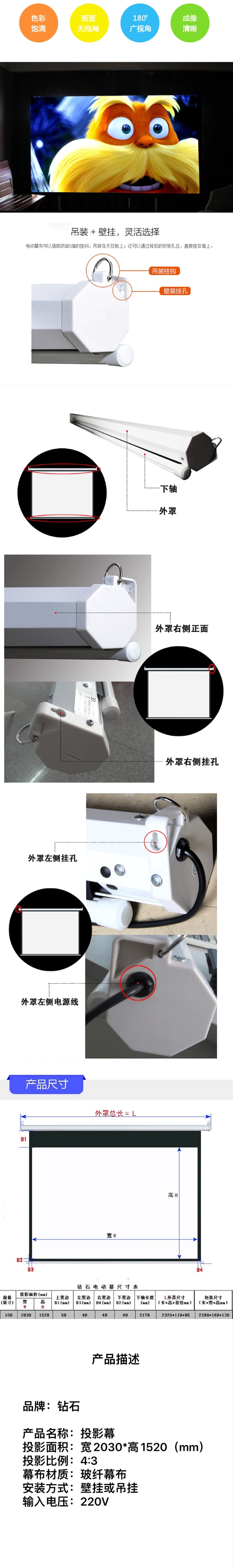 商品詳情圖片