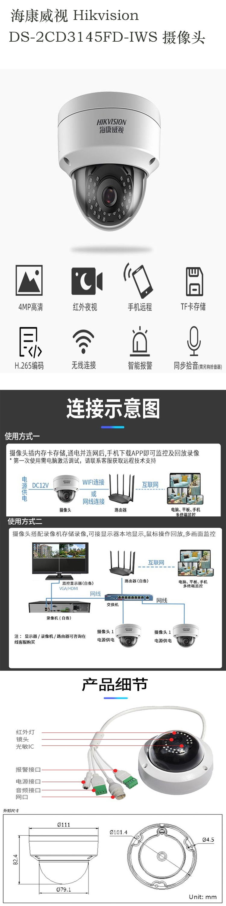 商品詳情圖片