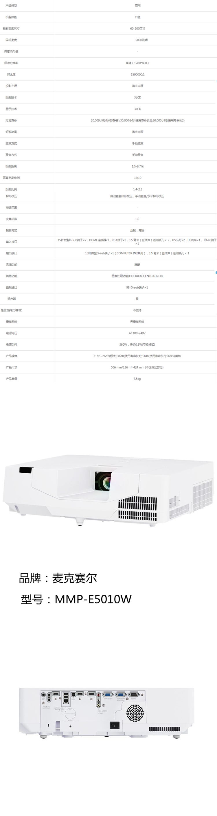 商品詳情圖片