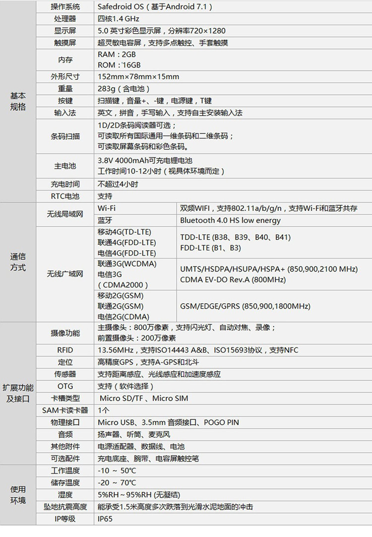 商品詳情圖片