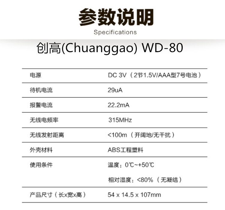 商品詳情圖片