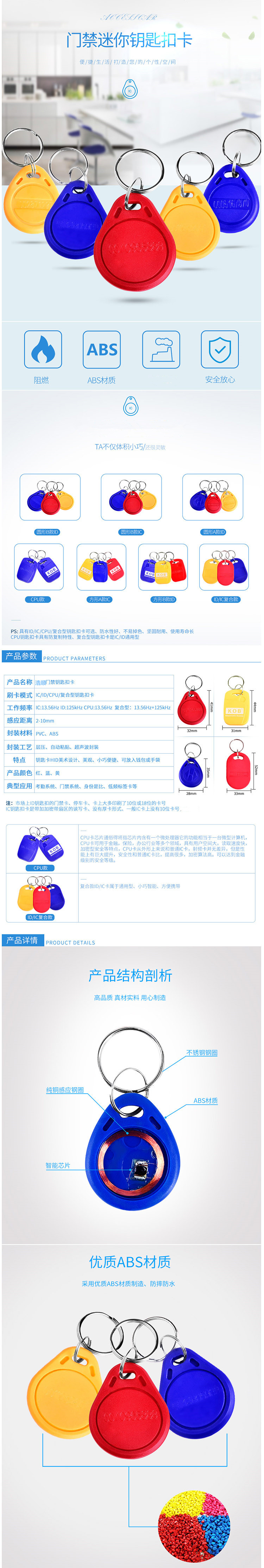 商品詳情圖片
