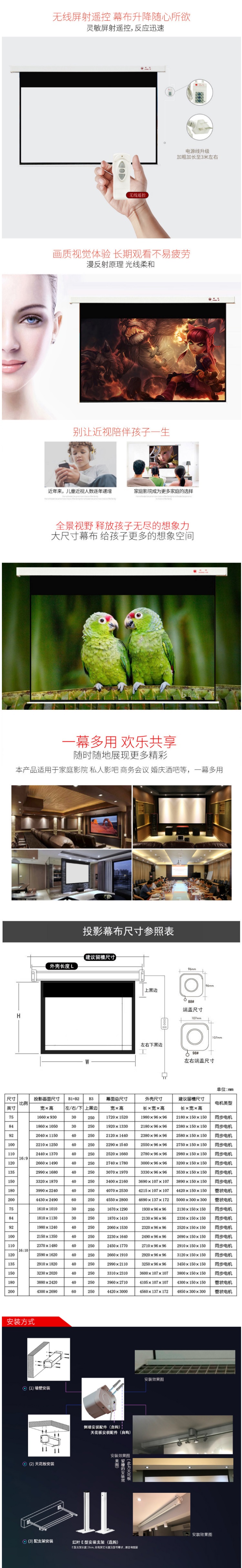 商品詳情圖片