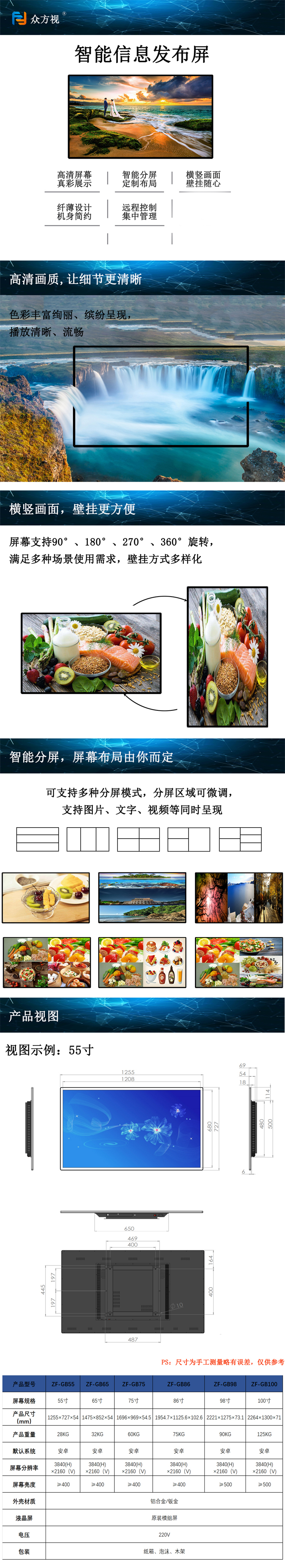 商品詳情圖片