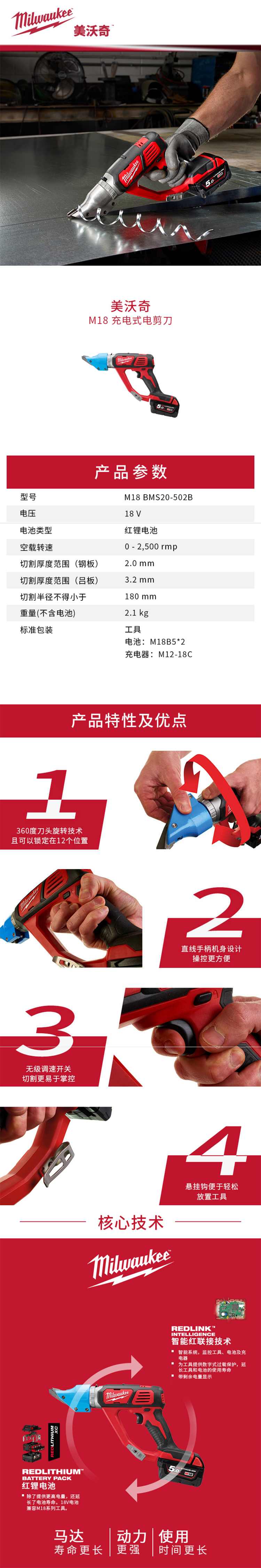 商品詳情圖片