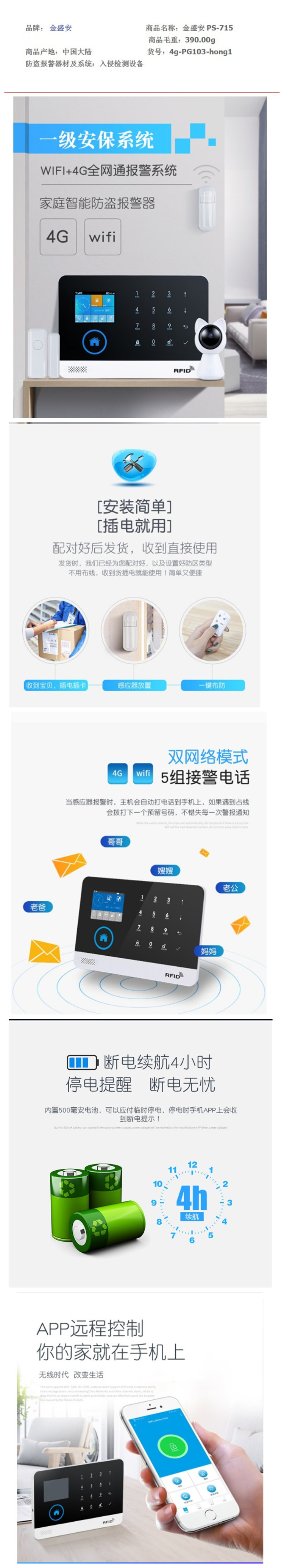 商品詳情圖片