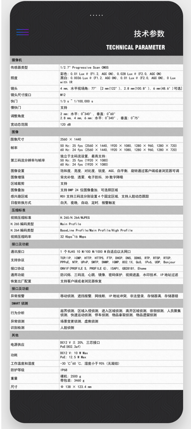 商品詳情圖片