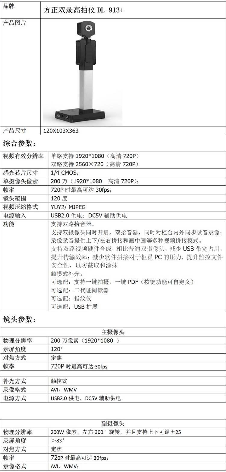 商品詳情圖片