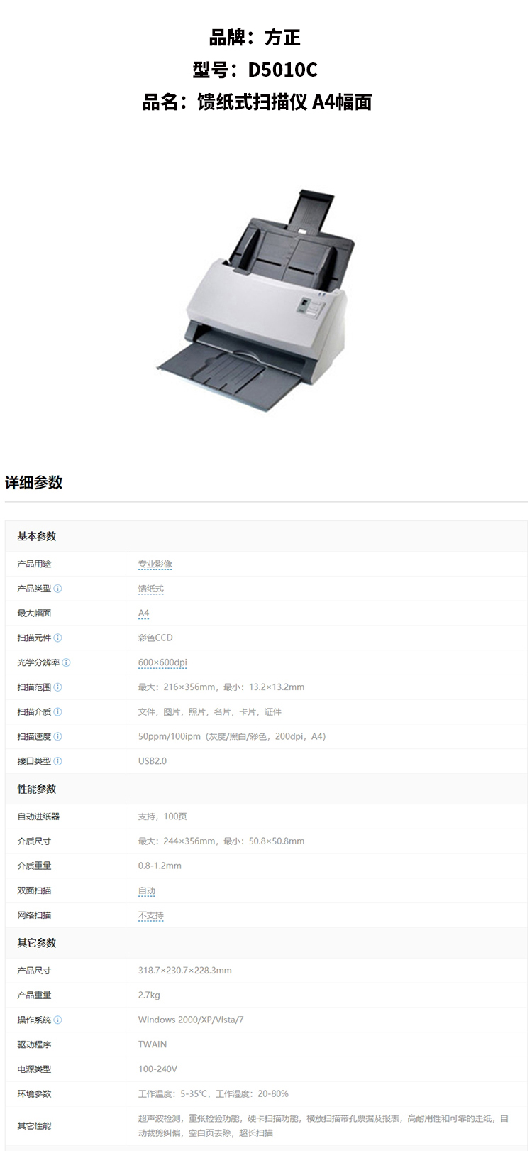 商品詳情圖片