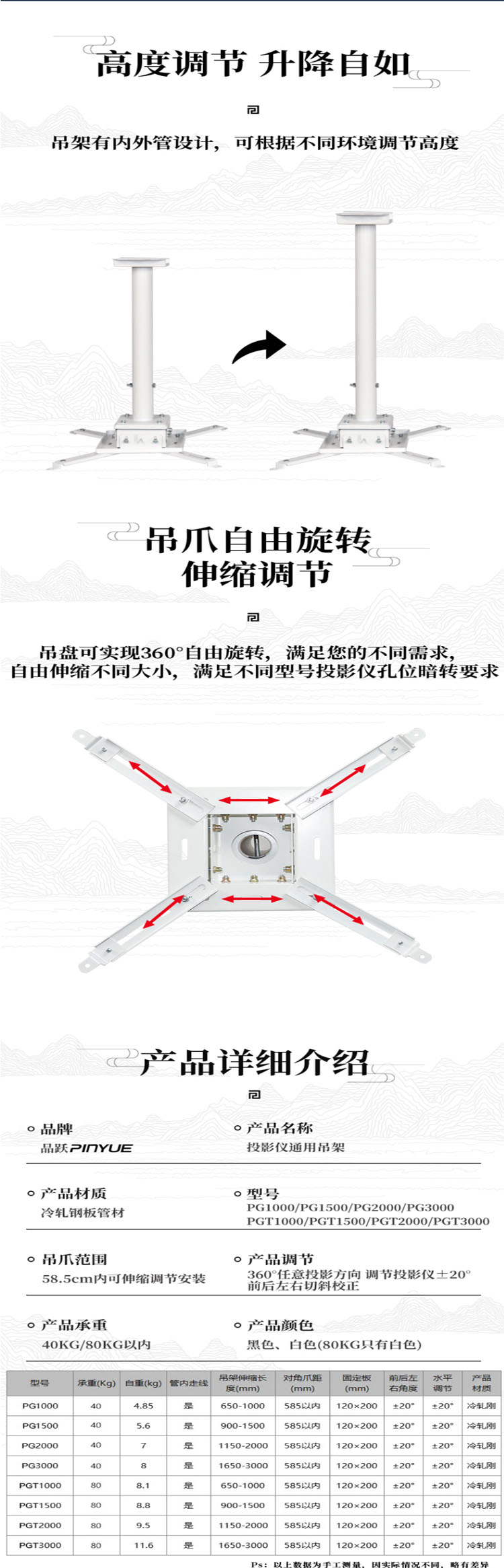 商品詳情圖片