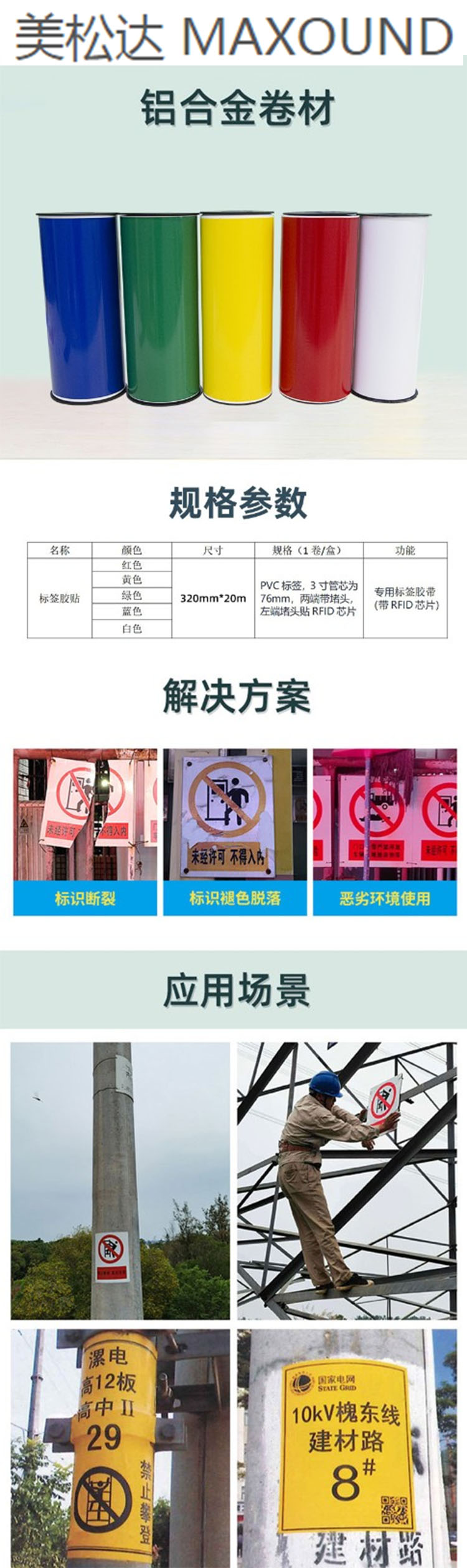 商品詳情圖片
