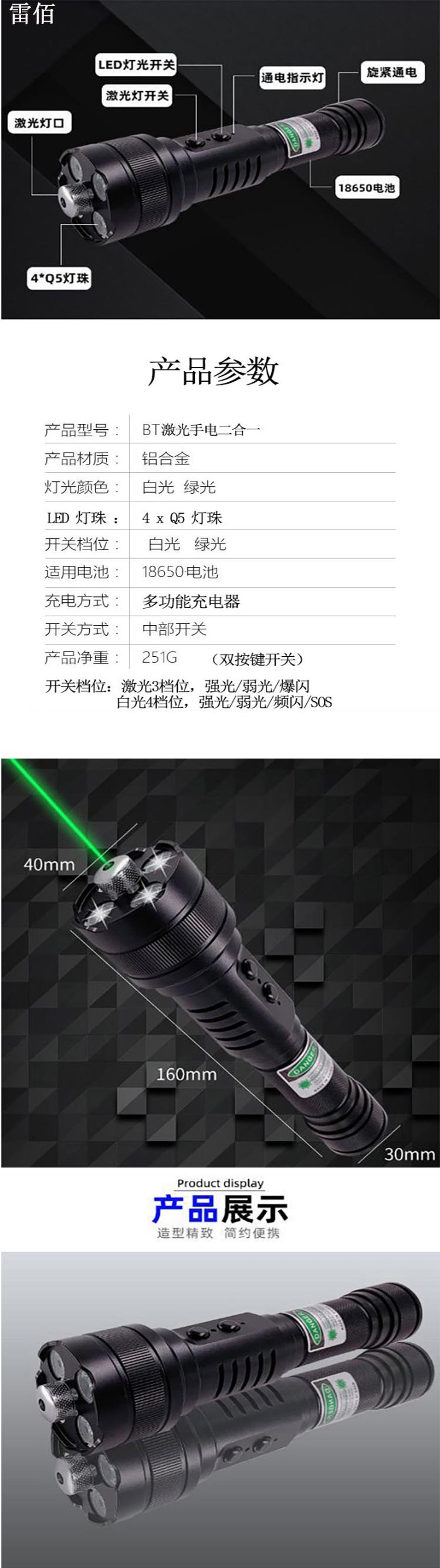 商品詳情圖片