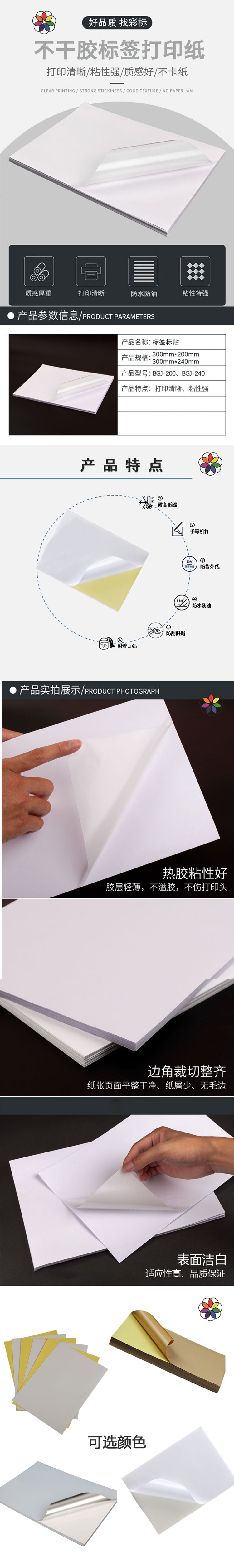 商品詳情圖片