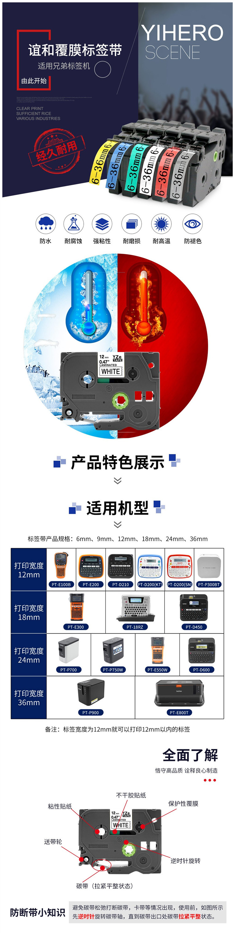 商品詳情圖片