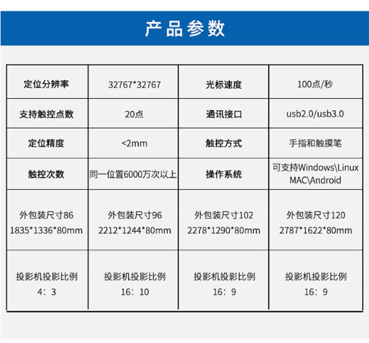商品詳情圖片