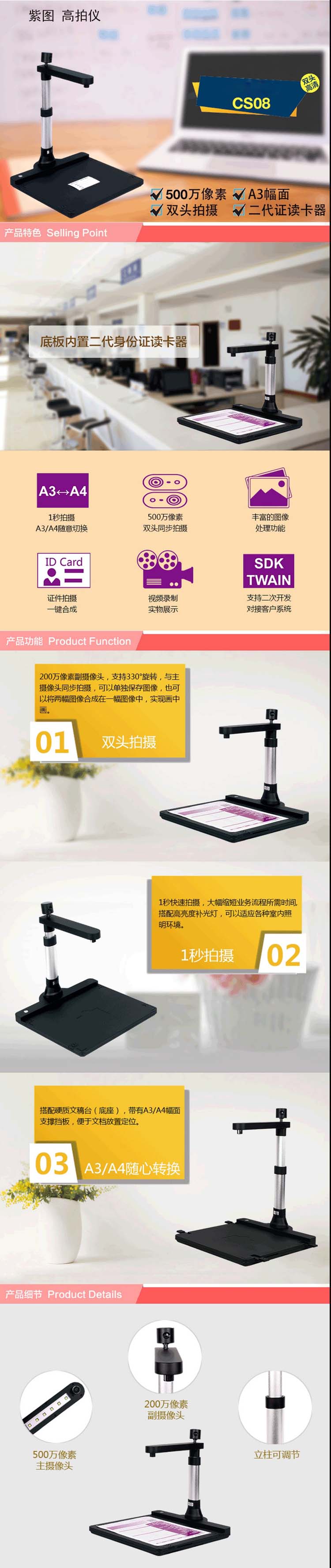 商品詳情圖片