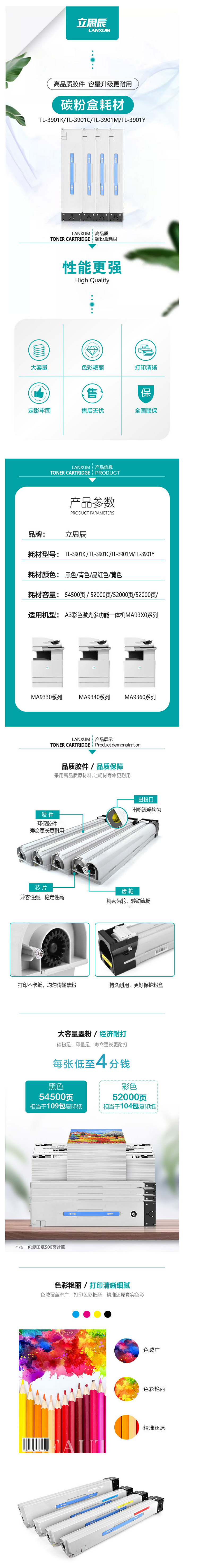 商品詳情圖片