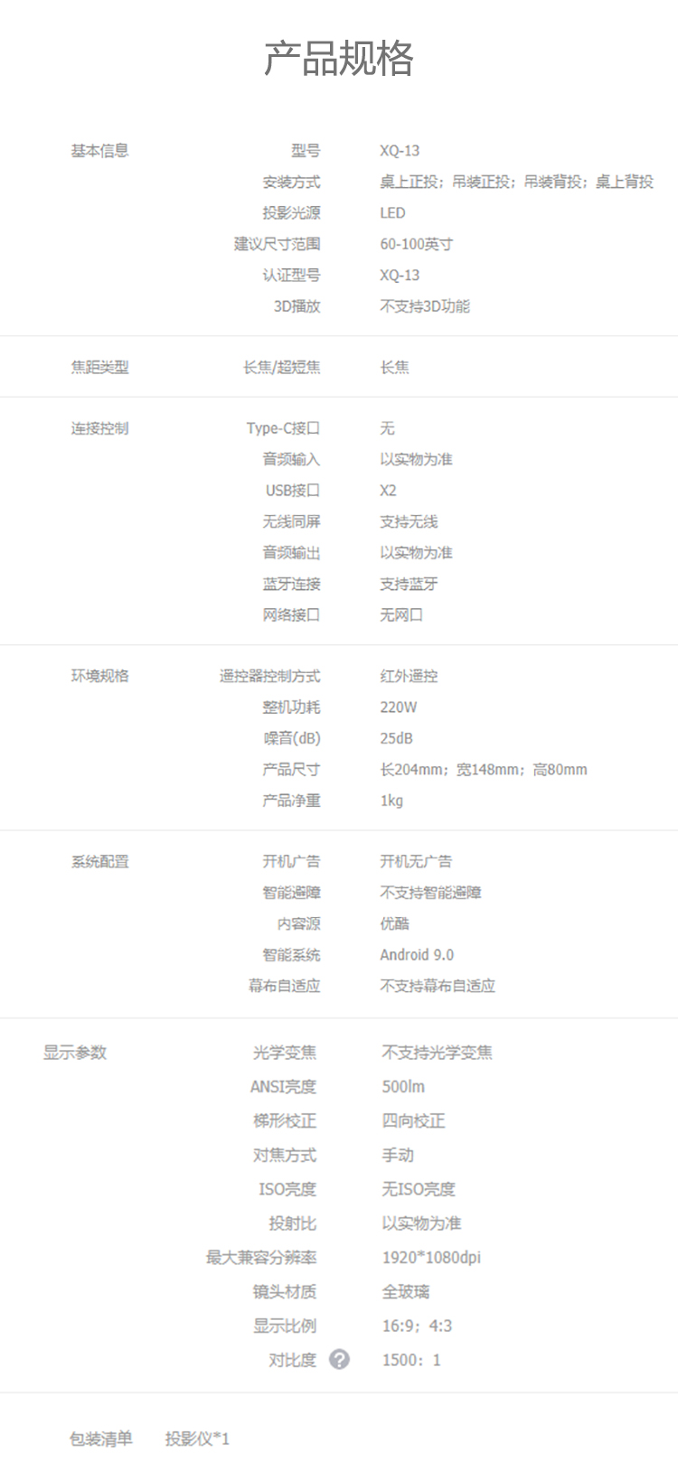 商品詳情圖片