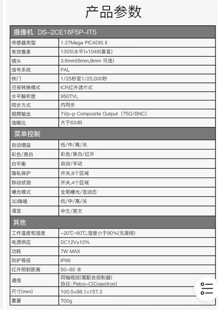 商品詳情圖片
