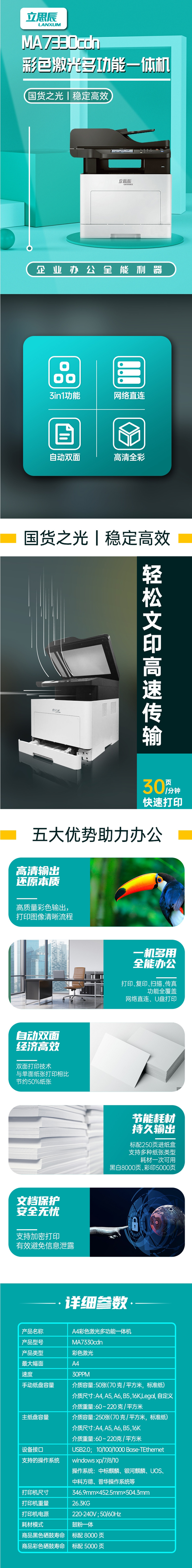 商品詳情圖片