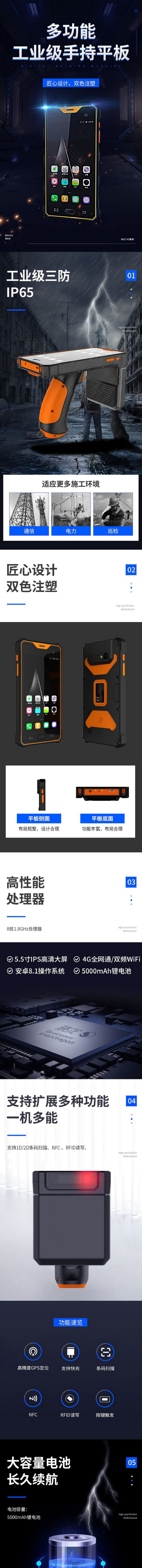 商品詳情圖片
