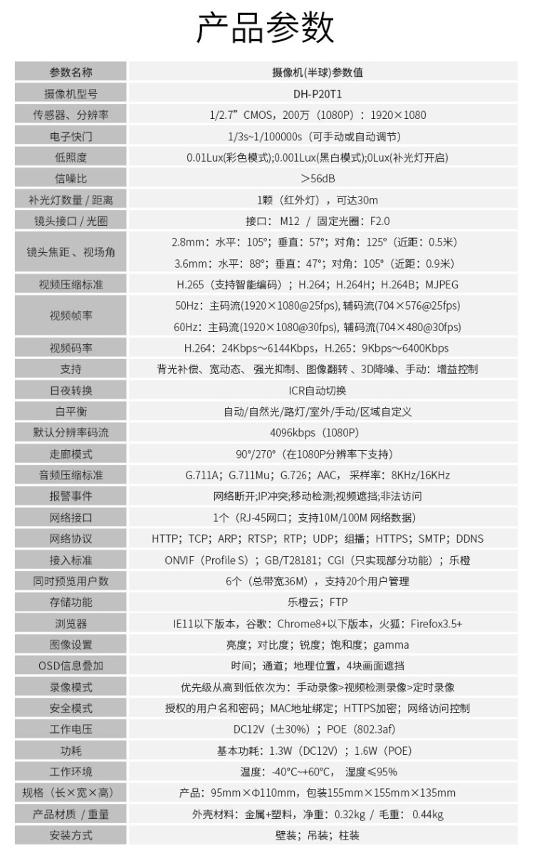 商品詳情圖片