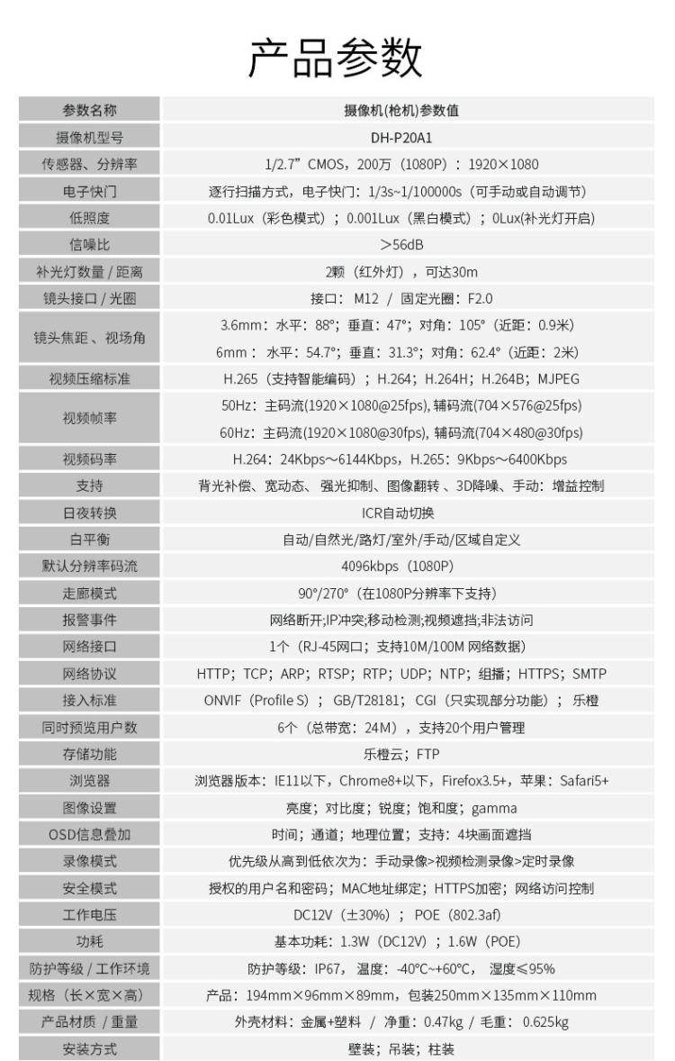 商品詳情圖片