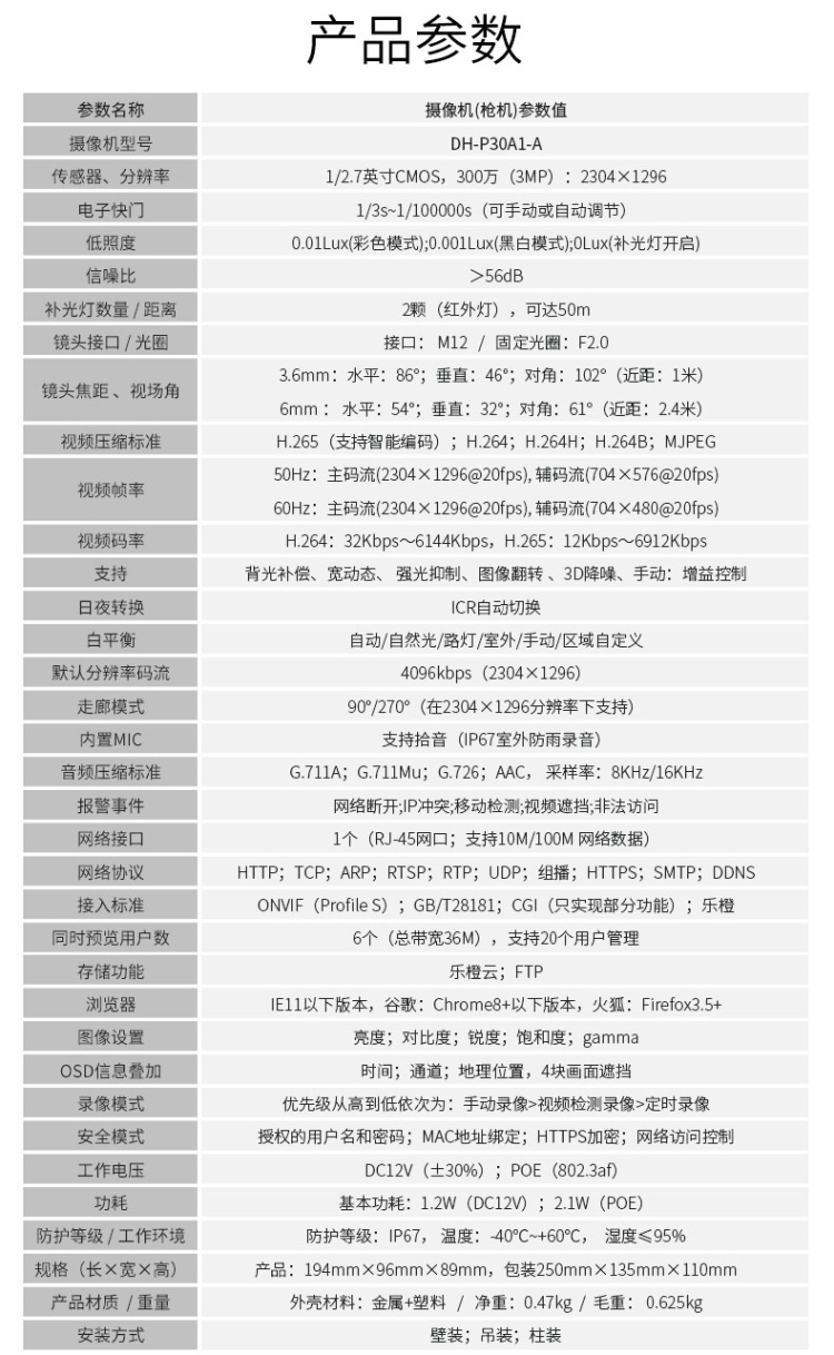 商品詳情圖片