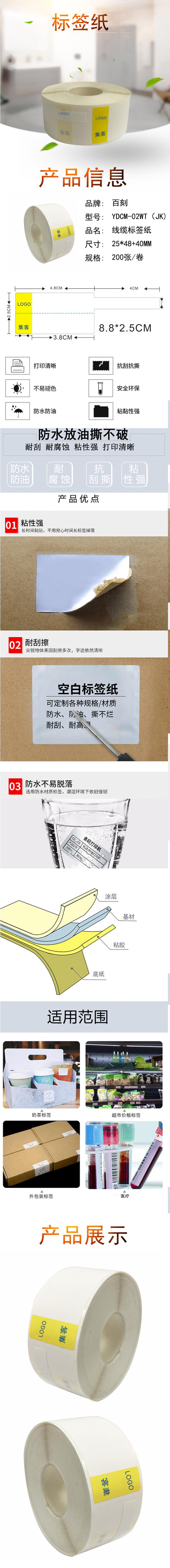 商品詳情圖片