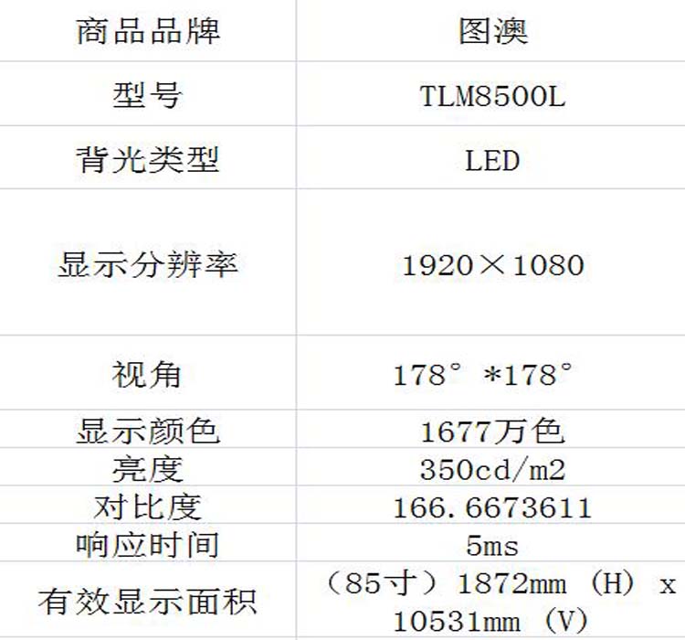 商品詳情圖片