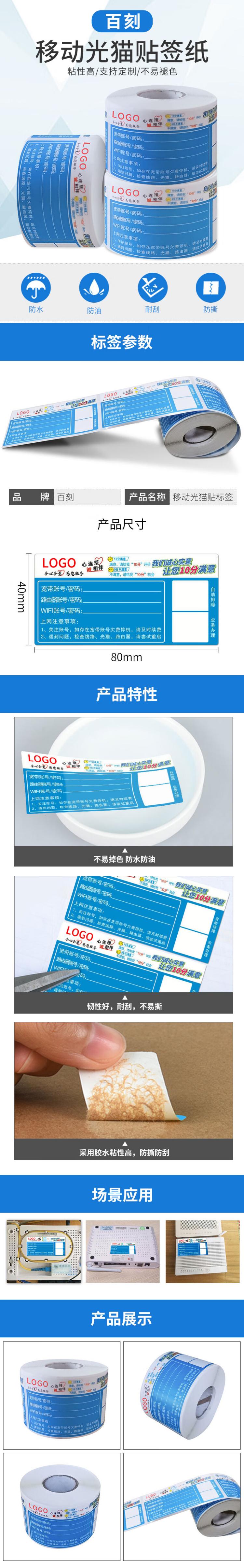 商品詳情圖片