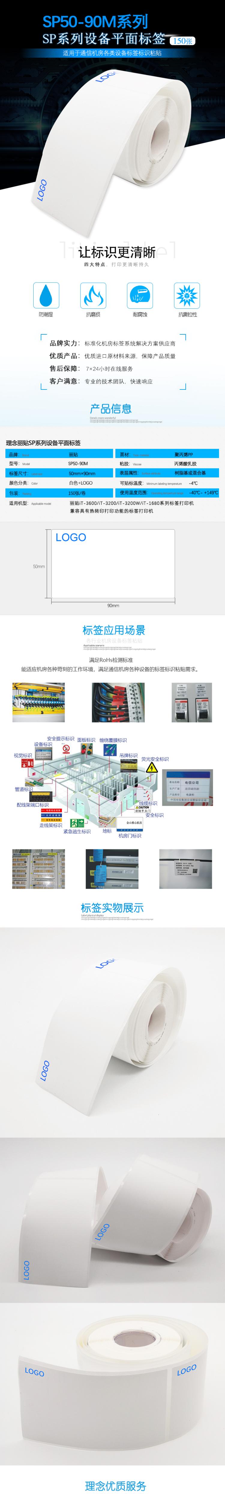 商品詳情圖片