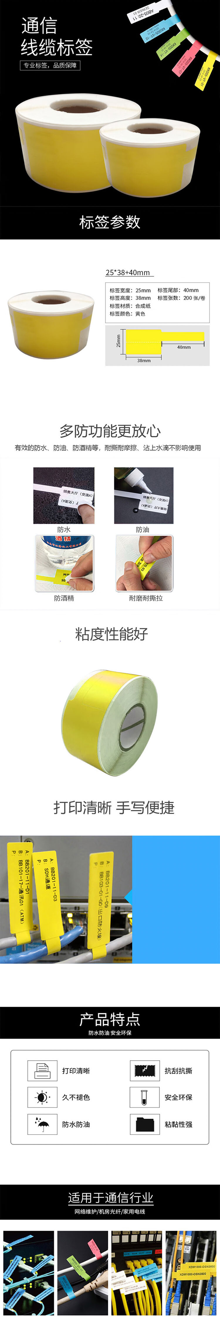 商品詳情圖片