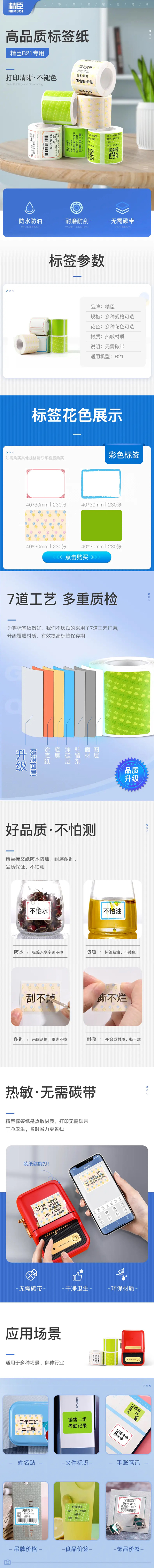 商品詳情圖片
