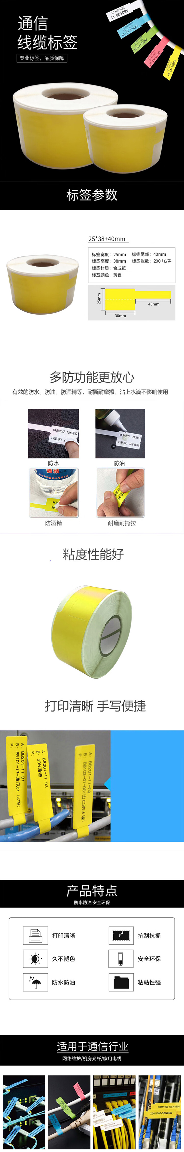 商品詳情圖片