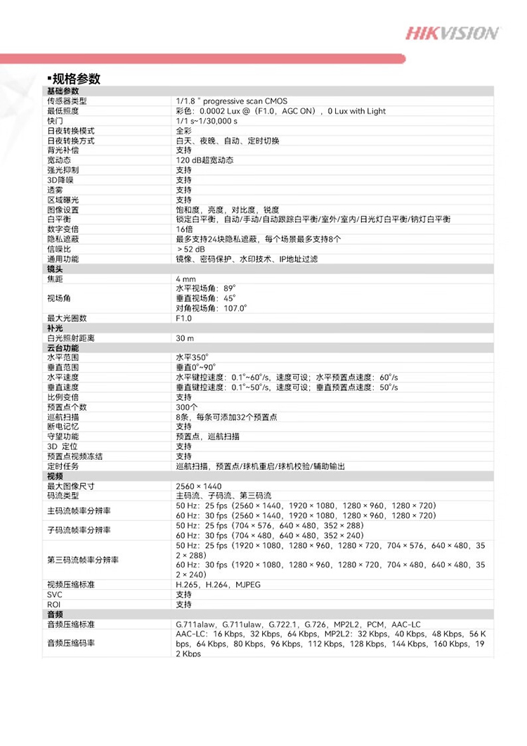 商品詳情圖片