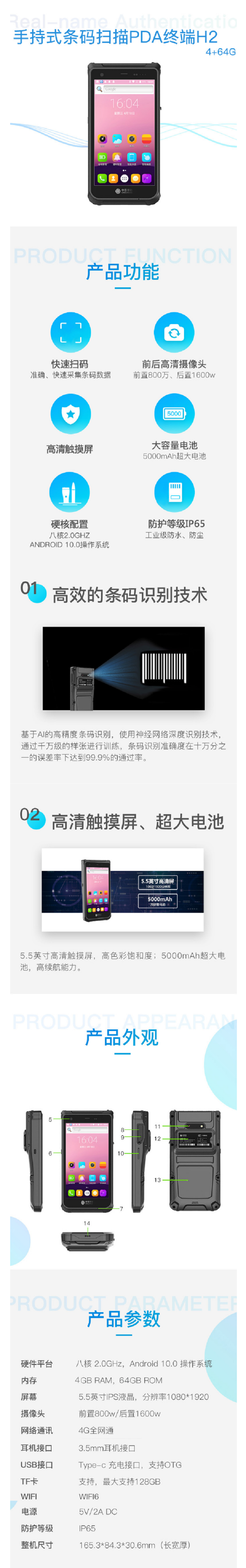 商品詳情圖片