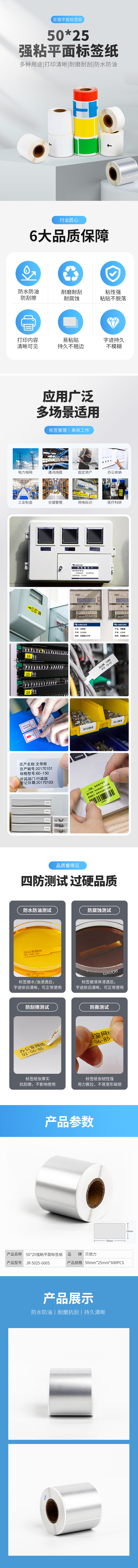 商品詳情圖片