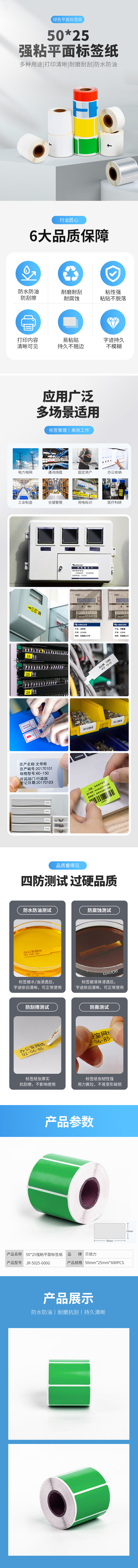 商品詳情圖片