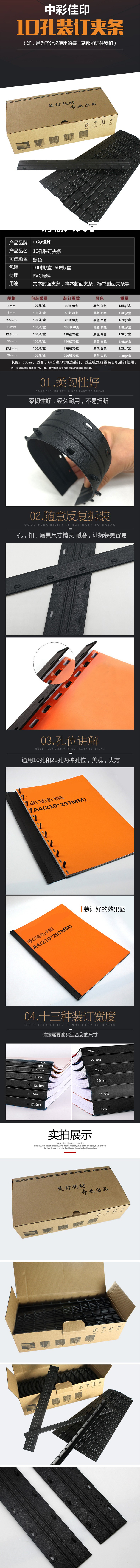 商品詳情圖片