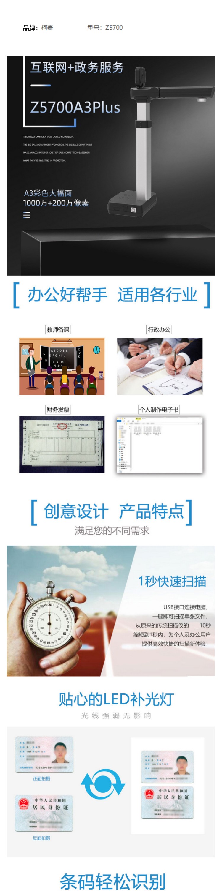 商品詳情圖片